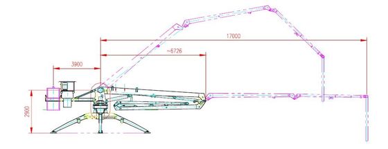Building Site 13meters Concrete Pump Boom , 4kw Static Boom Placer
