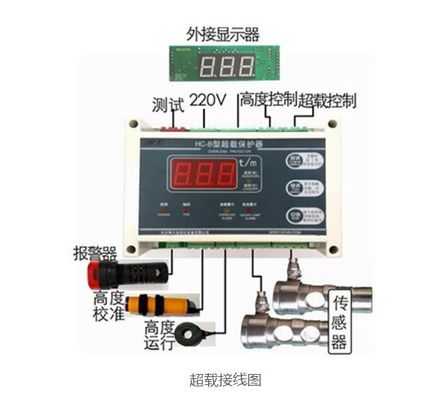 AC220V Overload Monitor 250Hz Hoist Spare Parts With Digital Display